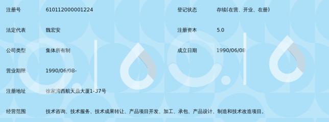 西安秦航民品技術(shù)開發(fā)部 技術(shù)服務(wù)與成果轉(zhuǎn)讓的實(shí)踐之路